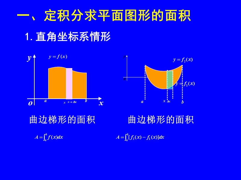 C5-2定积分在几何上的应用.ppt_第2页