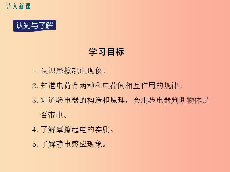 九年级物理全册 第十四章 第一节 电是什么课件 （新版）沪科版.ppt_第3页