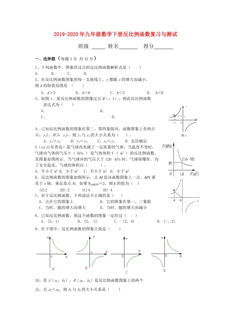 2019-2020年九年级数学下册反比例函数复习与测试.doc_第1页