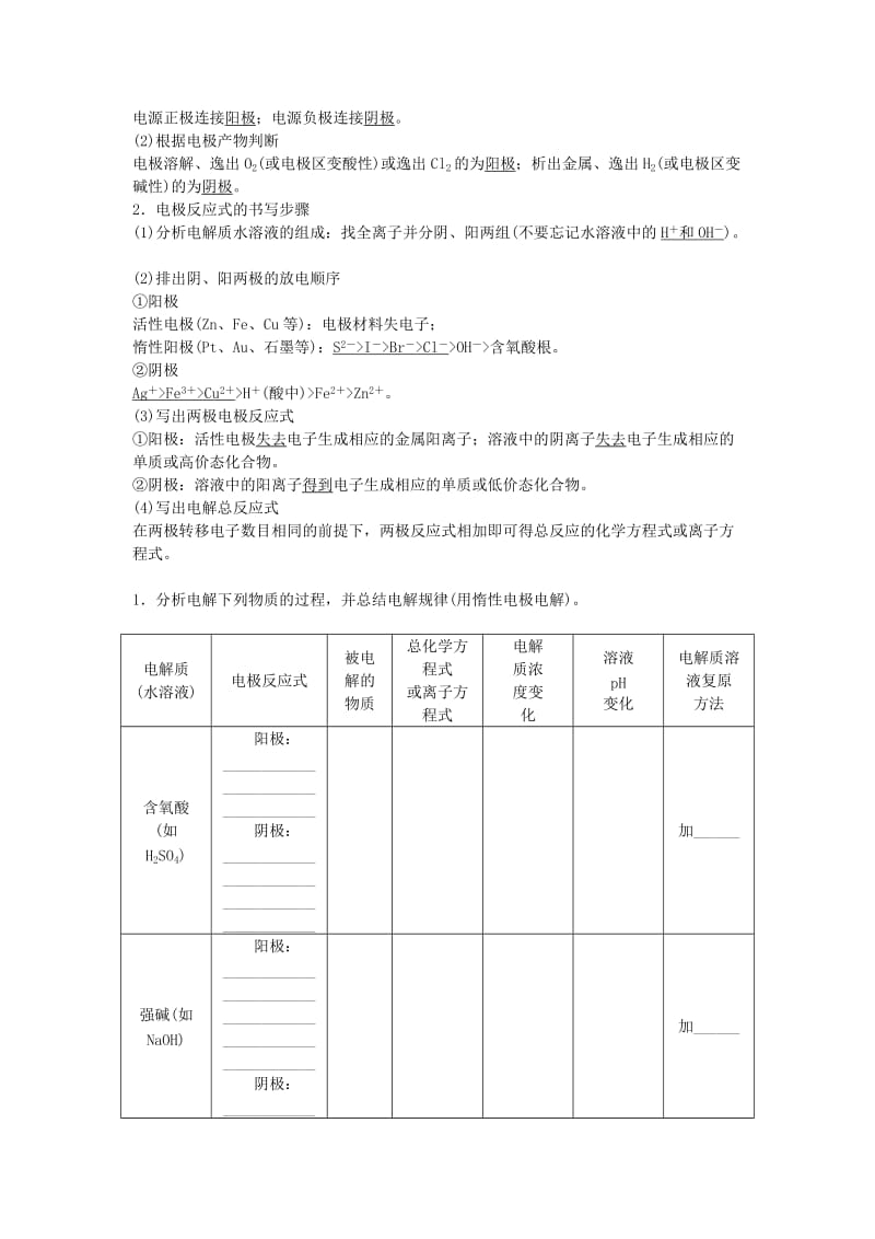 2019-2020年高考化学大一轮复习 第六章 化学反应与能量 第三讲 电解池金属腐蚀与防护讲义.doc_第2页