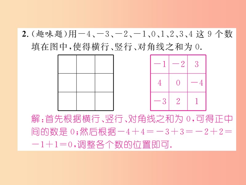 2019年秋七年级数学上册专题训练一有理数的运算作业课件新版湘教版.ppt_第3页