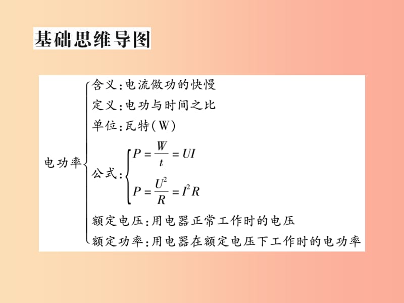 2019届中考物理 第一轮 考点系统复习 第16讲 电功率（第1课时 电功率）课件.ppt_第2页