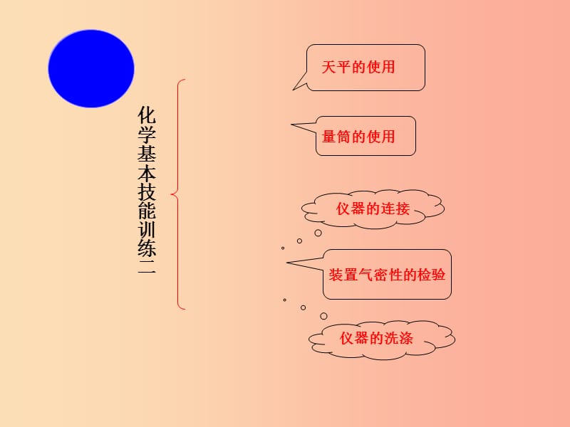 九年级化学上册 第二单元 探秘水世界 到实验室去 化学实验基本技能训练（二）课件 （新版）鲁教版.ppt_第2页