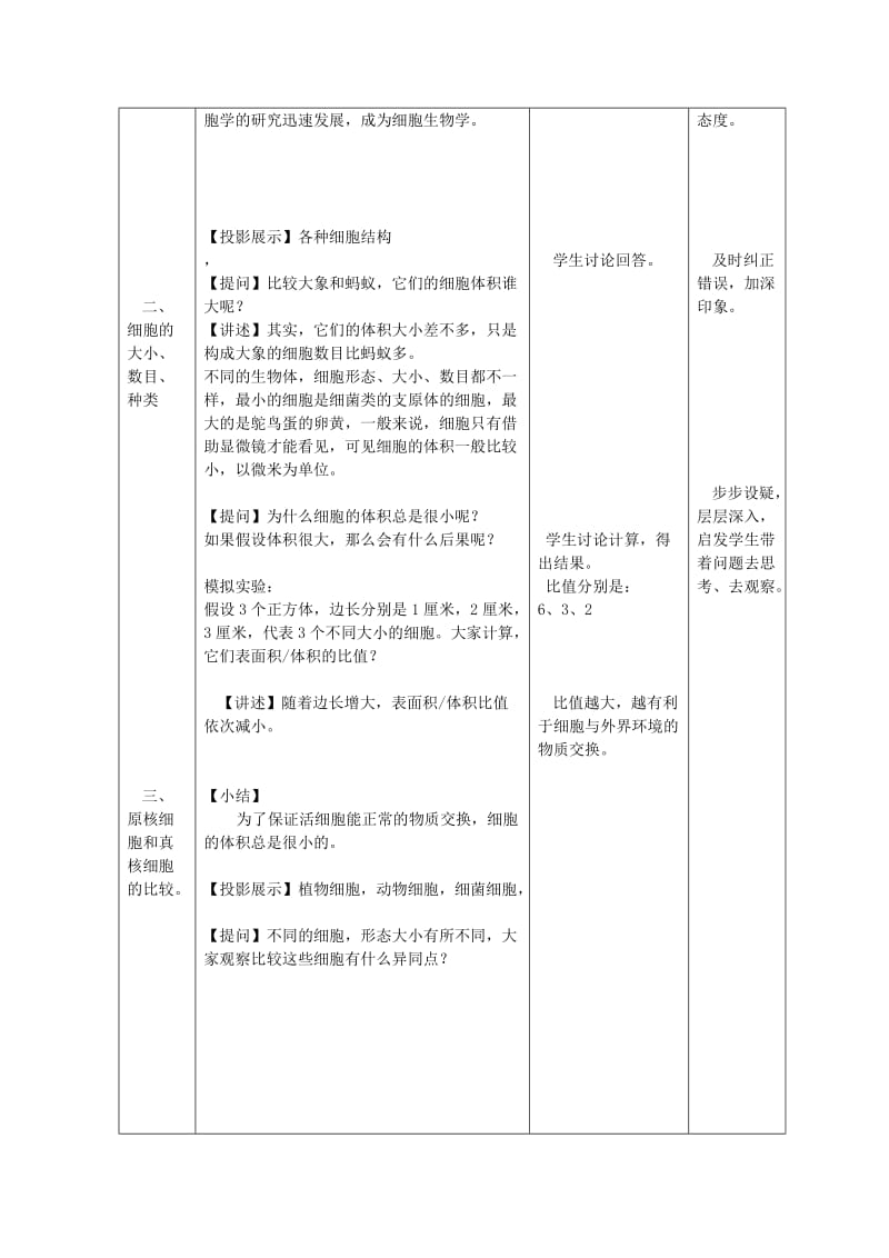 2019-2020年高二生物 《细胞概述》教案 浙科版必修1.doc_第2页