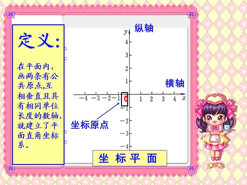 平面直角坐标系.ppt_第2页