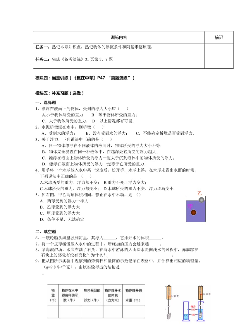 2019-2020年九年级物理复习讲学稿：浮力.doc_第2页