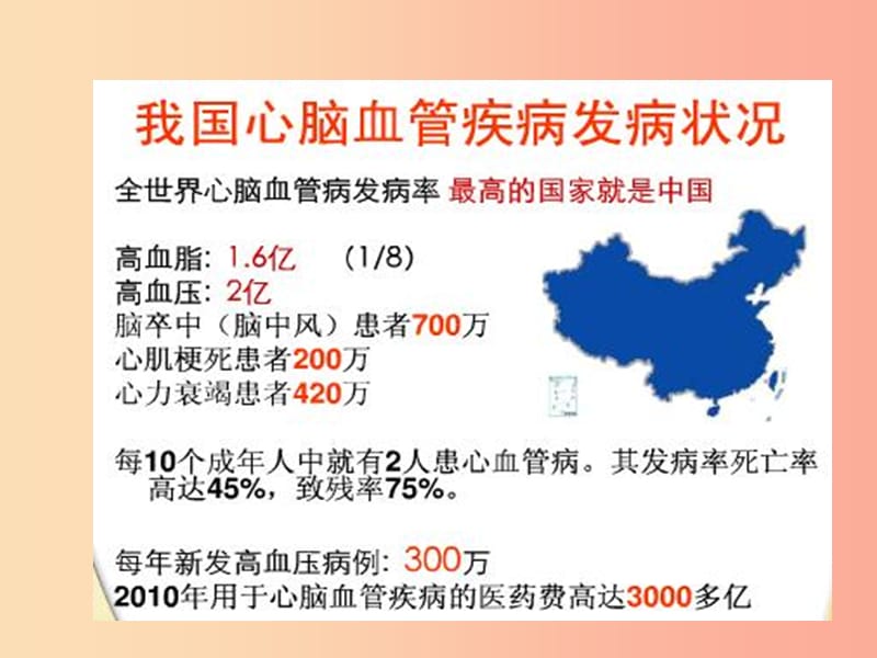 山东省安丘市七年级生物下册 3.3.4关注心血管健康课件（新版）济南版.ppt_第2页