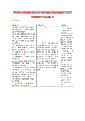 2019-2020年高考數(shù)學(xué)一輪總復(fù)習(xí) 10.1 空間幾何體的結(jié)構(gòu)及其三視圖和直觀圖教案 理 新人教A版.doc