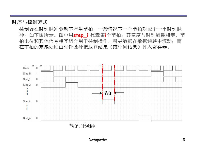 中央处理器(2-4)数据通路结构描述.ppt_第3页