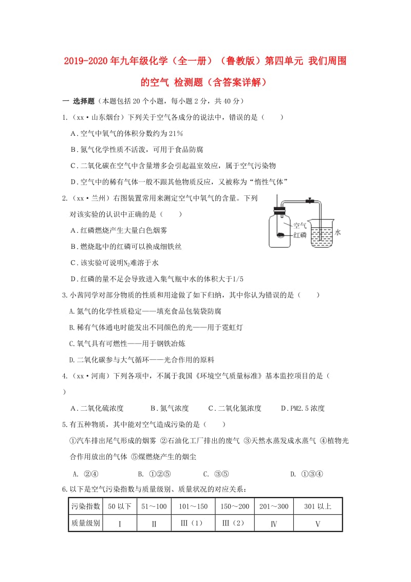 2019-2020年九年级化学（全一册）（鲁教版）第四单元 我们周围的空气 检测题（含答案详解）.doc_第1页