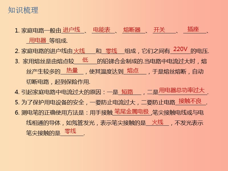 江苏省2019年中考物理 第31课时 家庭安全用电复习课件.ppt_第3页