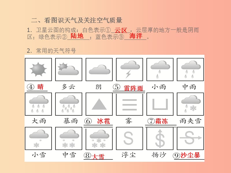 山东省2019年中考地理 第四章 天气与气候 第1课时 天气 气温和降水复习课件.ppt_第2页