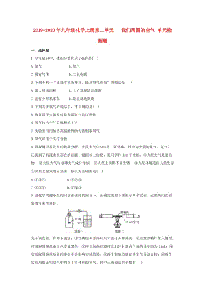 2019-2020年九年級(jí)化學(xué)上冊(cè)第二單元 我們周圍的空氣 單元檢測(cè)題.doc