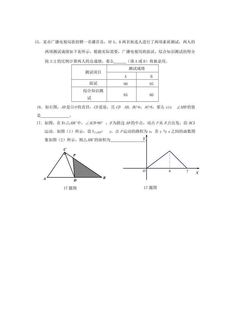 2019-2020年九年级数学下学期第二次月考试题 新人教版.doc_第3页