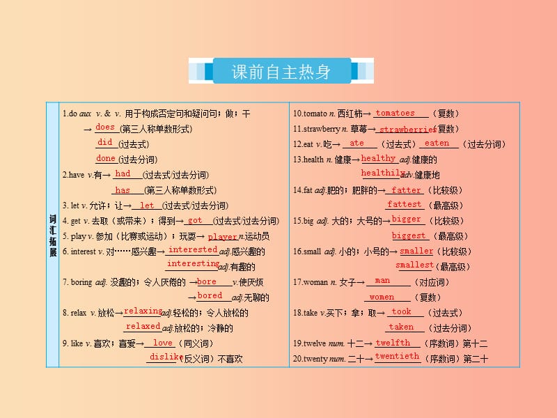 2019届中考英语复习课时2七上Units5_9课件人教新目标版.ppt_第2页