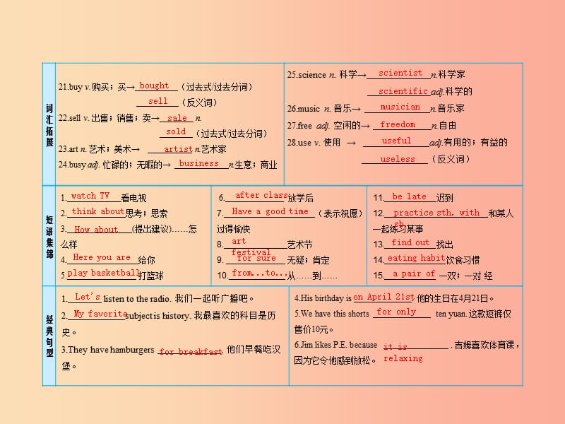 2019届中考英语复习课时2七上Units5_9课件人教新目标版.ppt_第3页