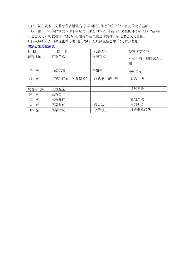 2019-2020年高考历史一轮复习提纲 明清时期活跃的儒家思想 新人教版必修3.doc_第2页