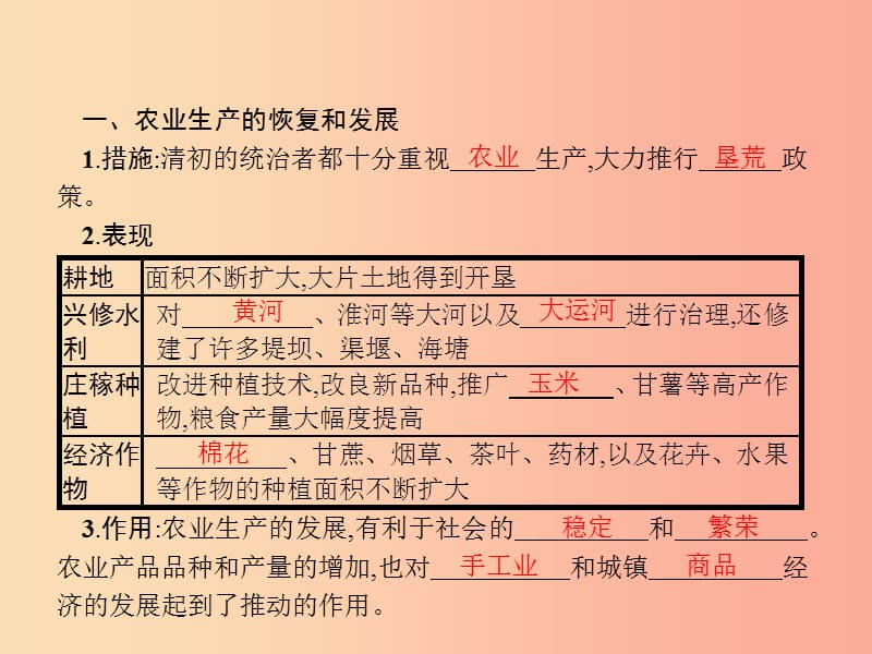 七年级历史下册 第3单元 明清时期：统一多民族国家的巩固与发展 第19课 清朝前期社会经济的发展 新人教版.ppt_第2页