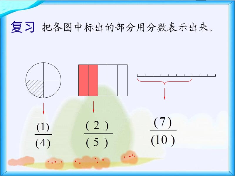 人教新课标数学三年级下册《认识一位小数1》.ppt_第3页