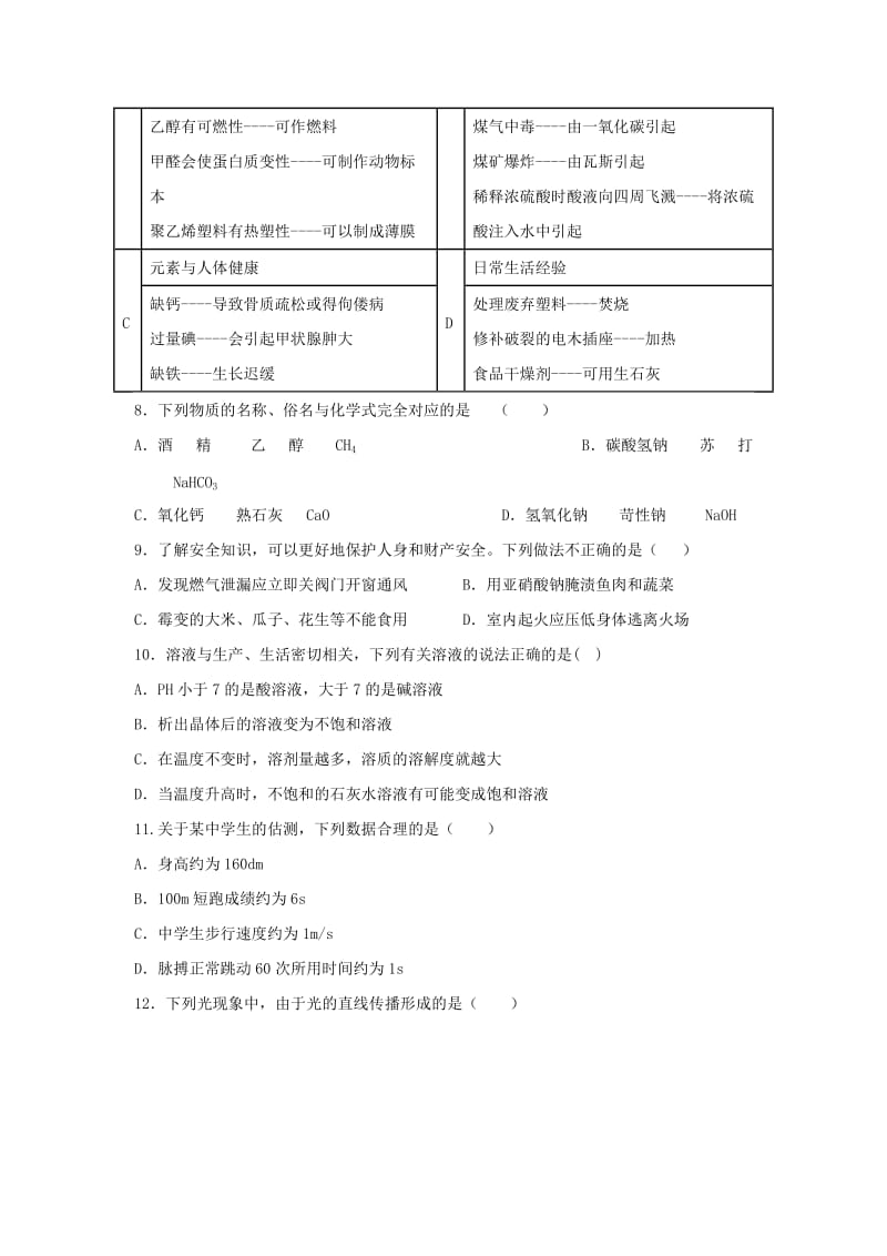 2019-2020年九年级物理化学第五次模拟试题.doc_第2页