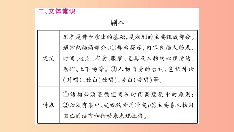 九年级语文下册 第五单元 17 屈原习题课件 新人教版.ppt_第3页