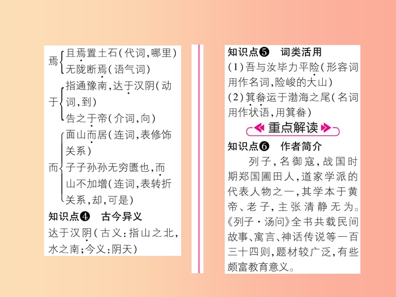 2019年八年级语文上册 第六单元 22 愚公移山（古文今译）习题课件 新人教版.ppt_第3页