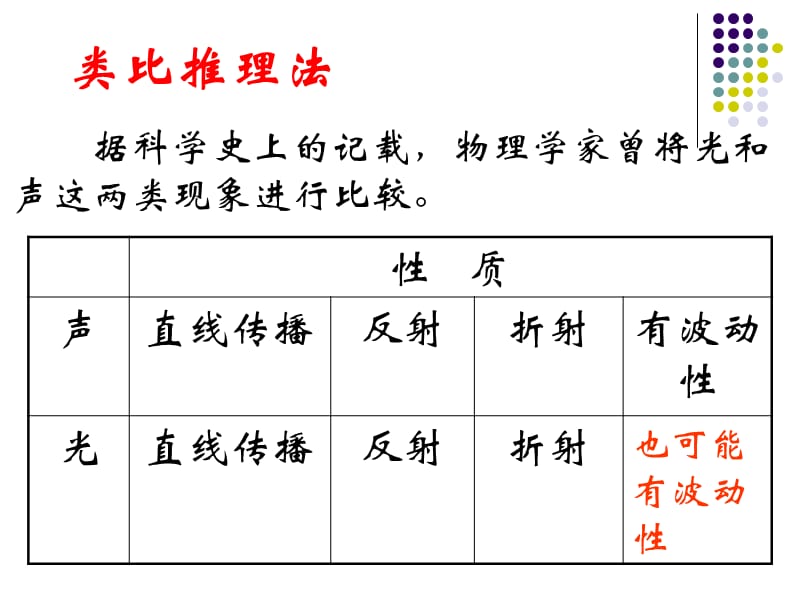 基因在染色体上(讲).ppt_第3页