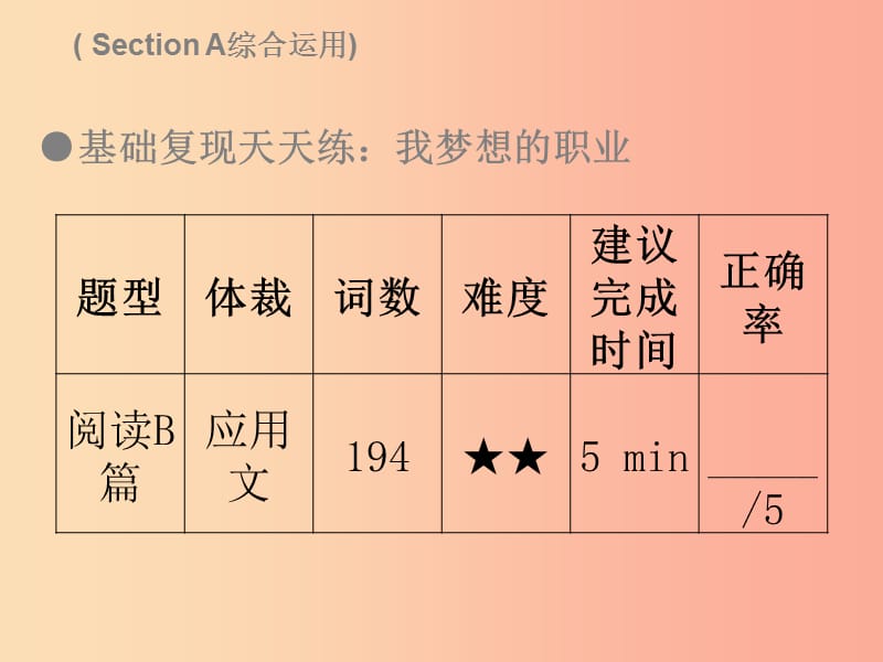 2019秋八年级英语上册Unit6I’mgoingtostudycomputerscienceWednesday复现式周周练 新人教版.ppt_第3页