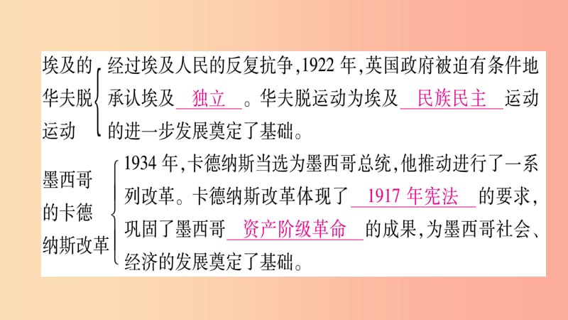 九年级历史下册 第三单元 第一次世界大战和战后初期的世界 第12课 亚非拉民族民主运动的高涨预习.ppt_第3页