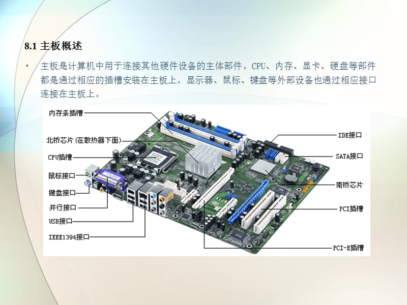 原理与接口技术-第8章.ppt_第2页