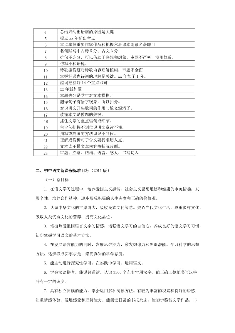 2019-2020年中考语文研讨会资料 中考一轮复习计划.doc_第3页