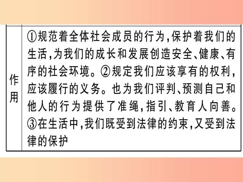 七年级道德与法治下册 第四单元 走进法治天地 第十课 法律伴我们成长习题课件 新人教版.ppt_第3页