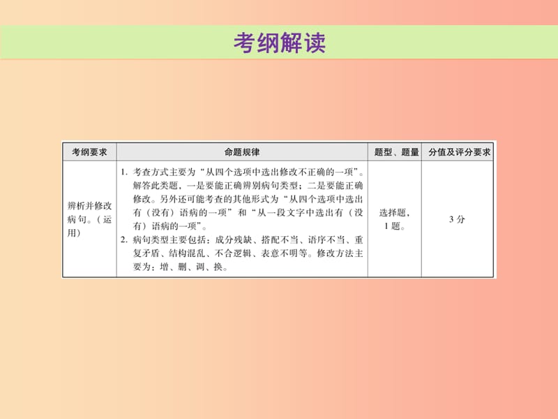 广东省2019年中考语文总复习第二部分第四章蹭修改课件.ppt_第2页