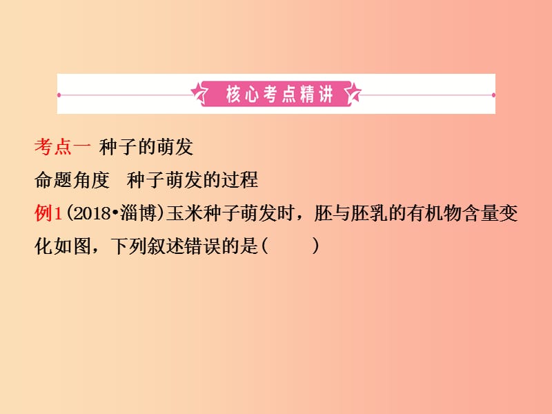 山东省淄博市2019中考生物 第三单元 第二章复习课件.ppt_第2页