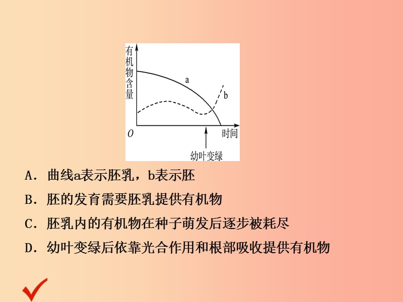 山东省淄博市2019中考生物 第三单元 第二章复习课件.ppt_第3页