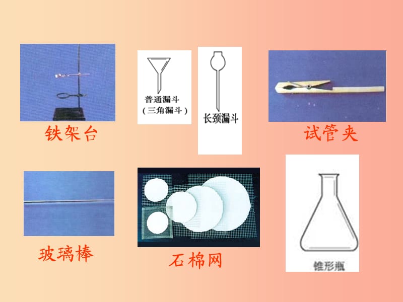 九年级化学上册 第一单元 课题3 走进化学实验室课件 新人教版.ppt_第3页