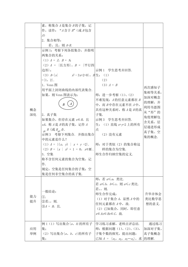 2019年高中数学 1.1.2集合间的基本关系教案 新人教A版必修1.doc_第2页