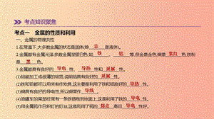 2019年中考化學一輪復習 第05章 金屬的冶煉與應用課件 滬教版.ppt