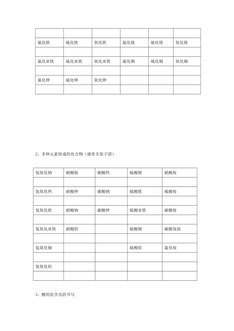 2019-2020年九年级化学课后巩固作业：4.4《化学式与化合价》（3）（人教版上册）.doc_第3页