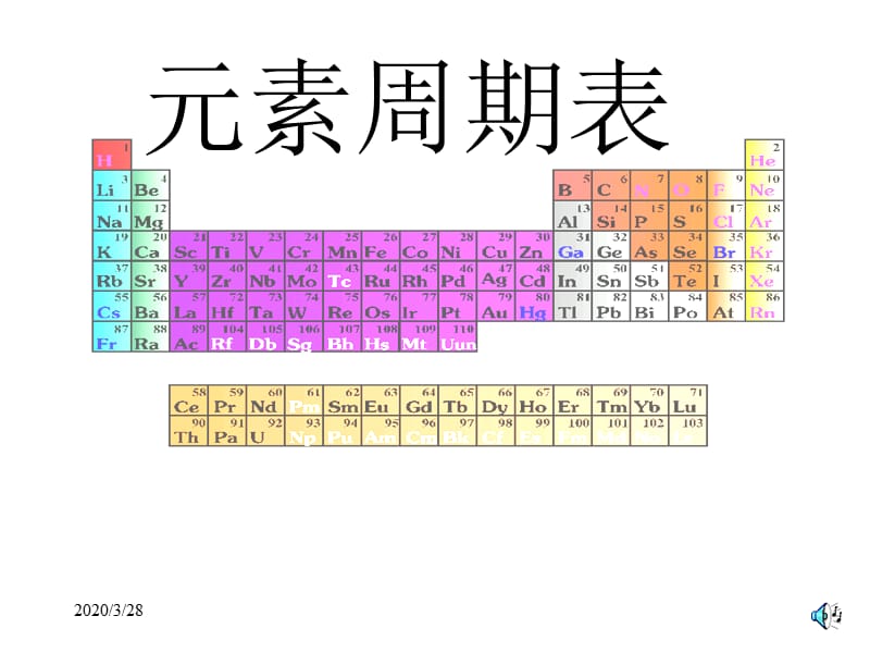 元素周期表-人教版(质鸿).ppt_第1页