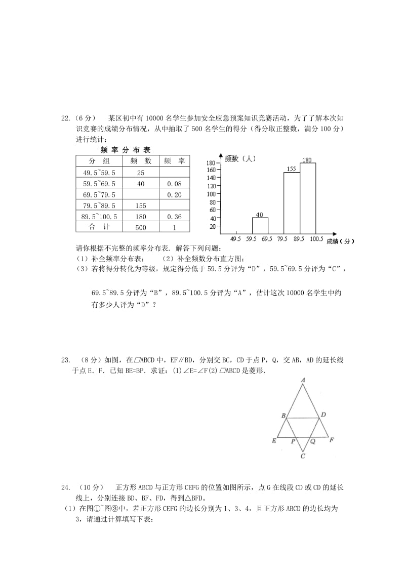 2019-2020年七年级第二学期期末考试数学试卷.doc_第3页