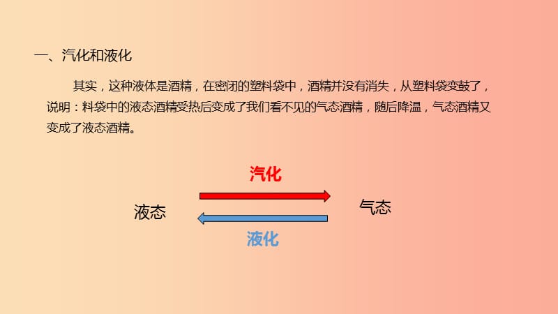 八年级物理上册 1.3《汽化和液化》课件 （新版）北师大版.ppt_第3页