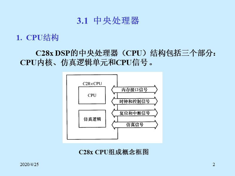 C28xDSP的CPU与指令系统.ppt_第2页