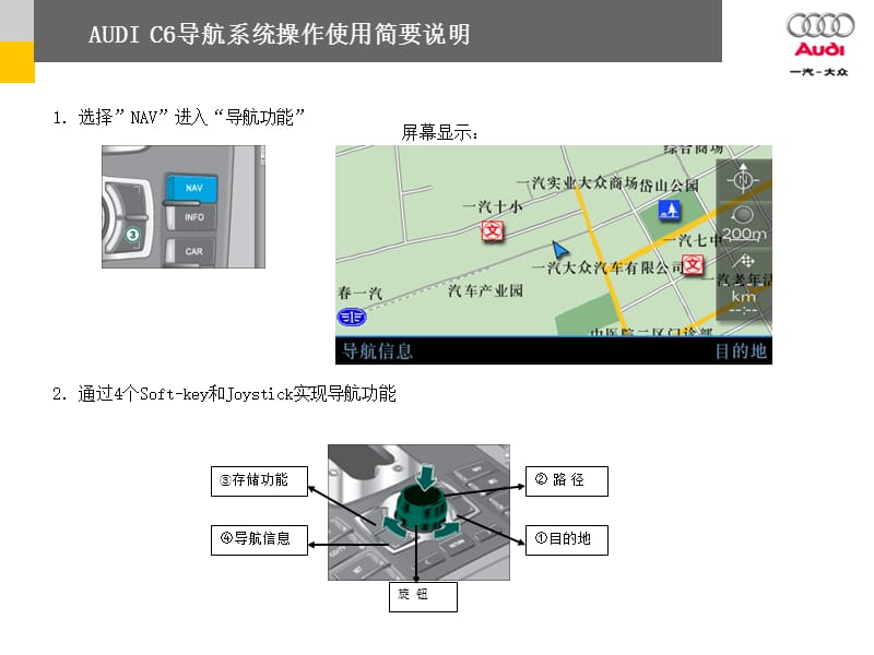 AudiA6LMMI导航系统说明.ppt_第2页