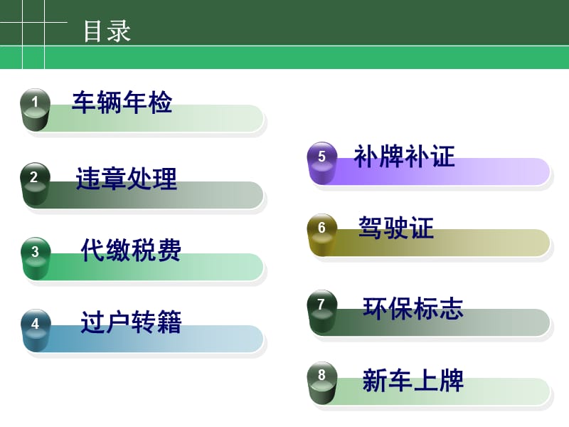 上海车友服务网服务项目介绍.ppt_第2页