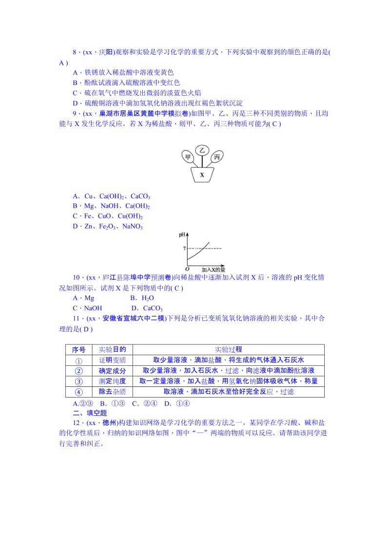 2019-2020年九年级总复习练习册：第30讲 专题九 常见的酸和碱.doc_第2页