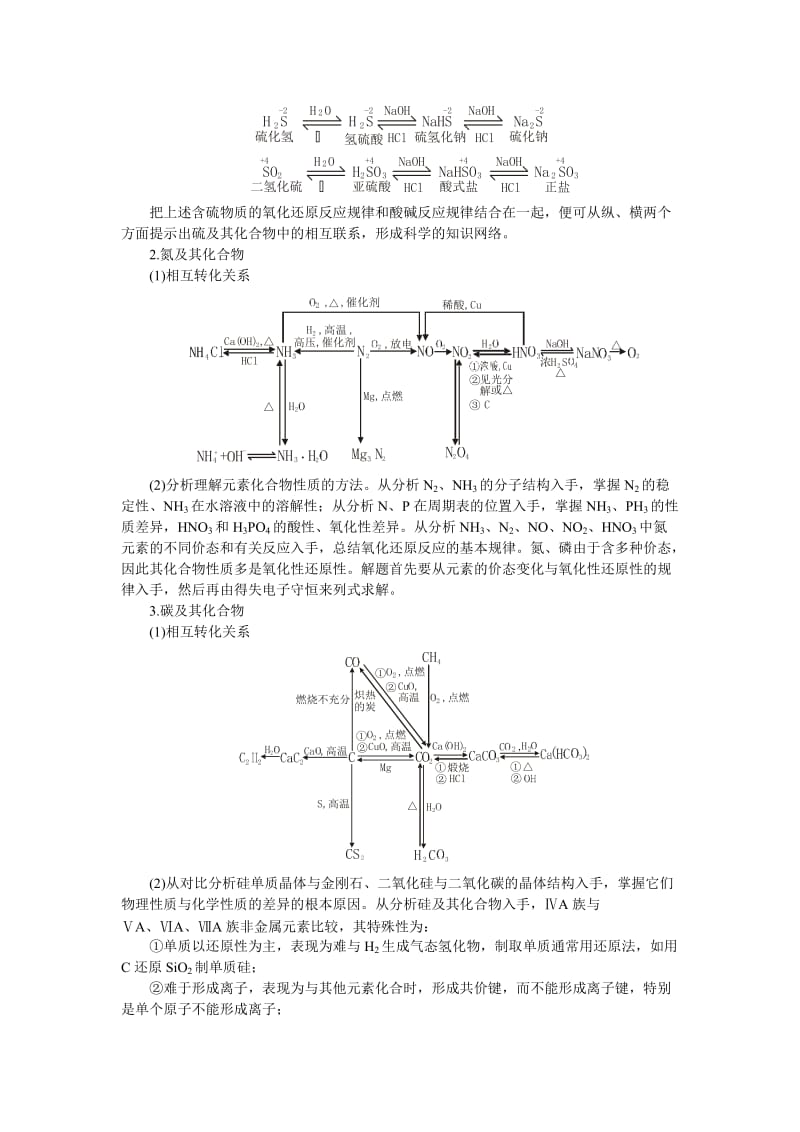 2019-2020年高考化学 “非金属知识规律(1)”分析及教学建议.doc_第2页