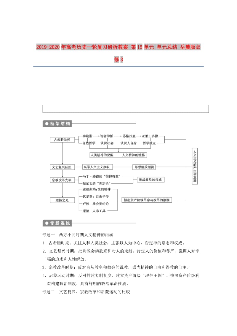 2019-2020年高考历史一轮复习研析教案 第15单元 单元总结 岳麓版必修3.doc_第1页