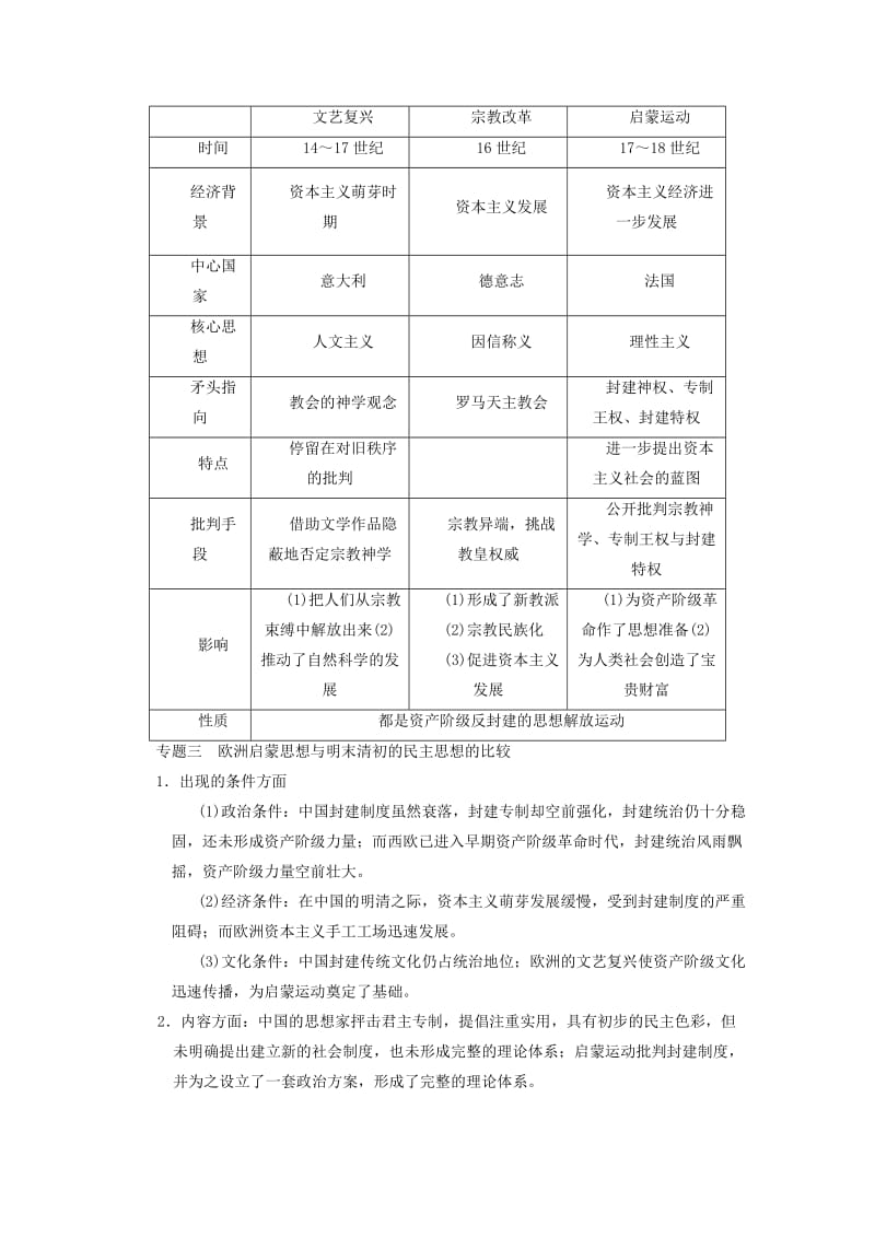 2019-2020年高考历史一轮复习研析教案 第15单元 单元总结 岳麓版必修3.doc_第2页