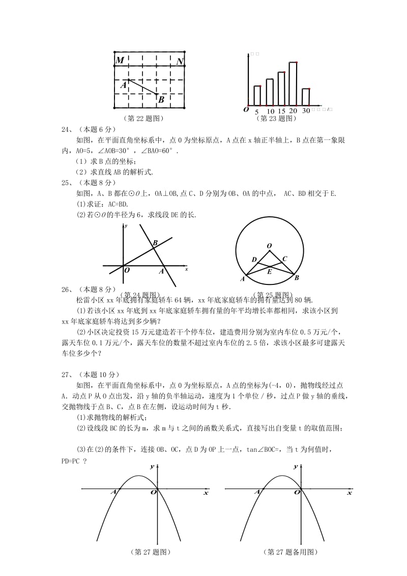 2019-2020年九年级二月份月考数学试卷（缺答案）.doc_第3页